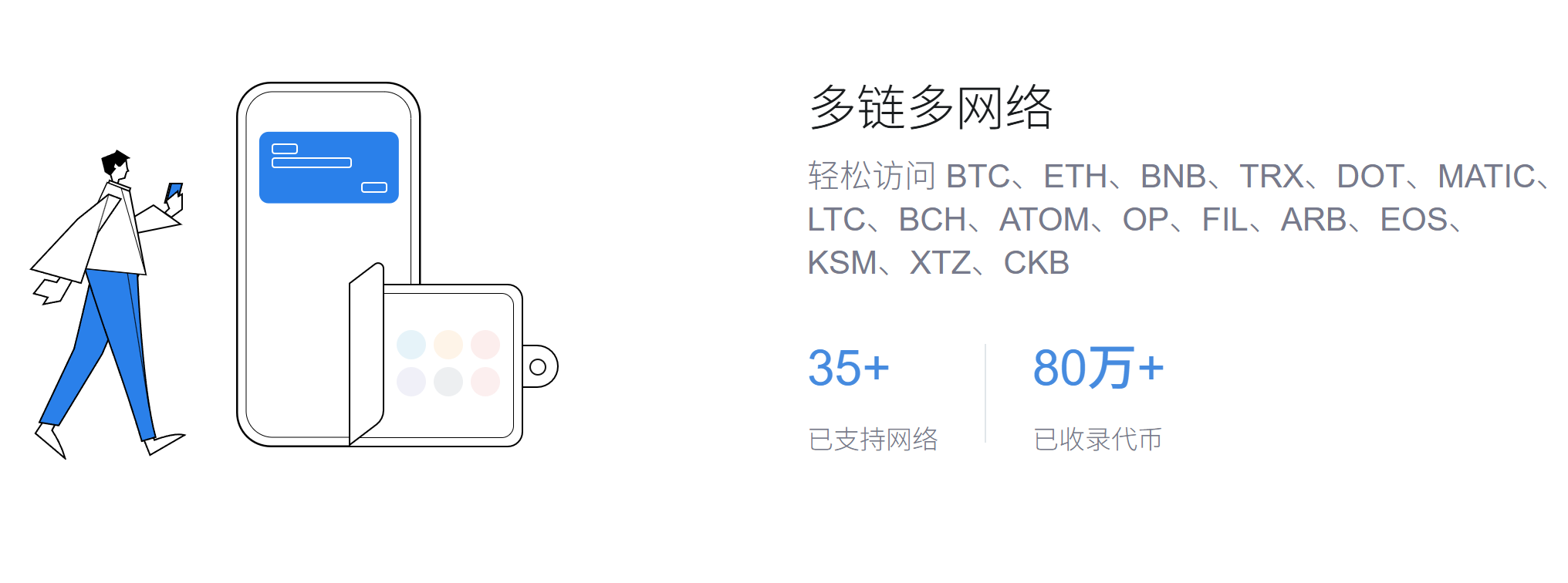 token钱包