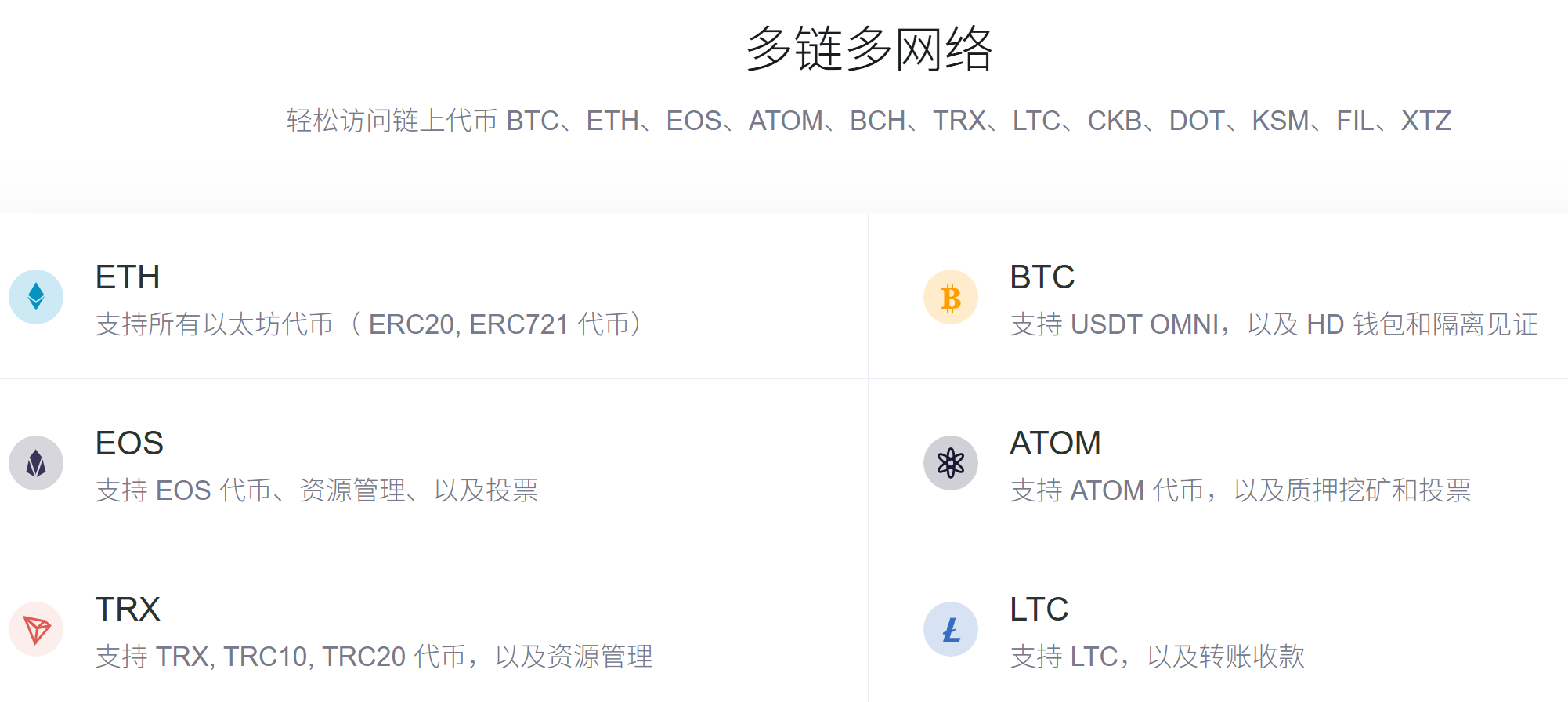 token钱包