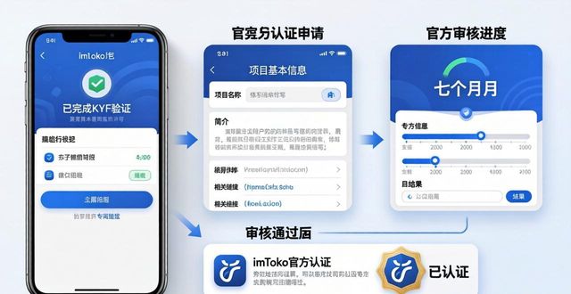 钱包申请条件_钱包注册_imToken 钱包怎么申请官方认证？