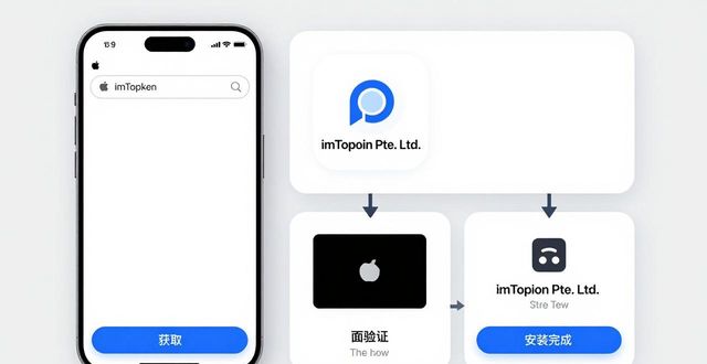体验升级！imToken最新苹果下载教程