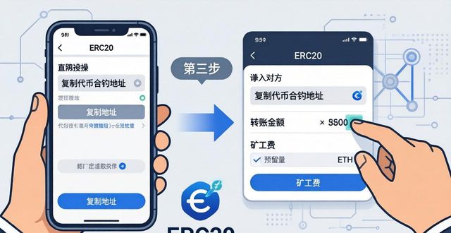 代币系统_代币系统操作流程_如何在最新imToken官网下载中操作ERC20代币？