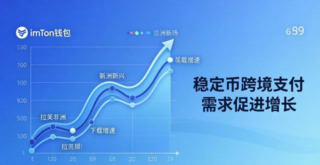 钱包市场占比_钱包的市场_imToken钱包下载的全球市场分析与趋势