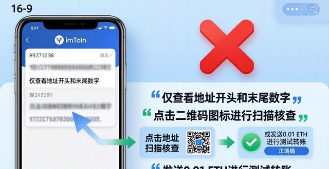 imToken官网APP的常见误区与使用窍门_imToken官网APP的常见误区与使用窍门_imToken官网APP的常见误区与使用窍门