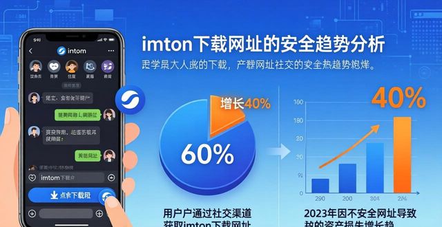 imtoken钱包下载网址的流行趋势与数据分析_钱包市场现状分析_2021流行钱包