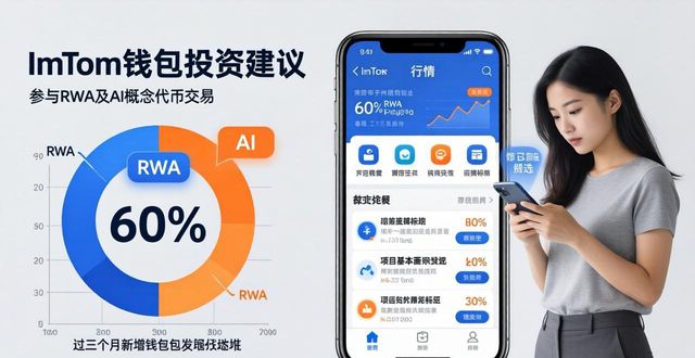 imToken下载后怎么办？市场分析与三大建议