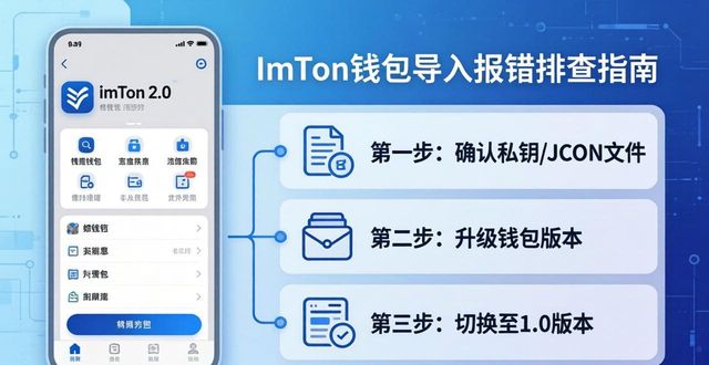 imToken 2.0钱包导入报错？三分钟排查指南