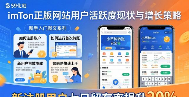 imToken正版网站用户活跃度现状，配套增长策略玩法解析