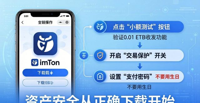资深用户教你安全下载imToken钱包的3个要点