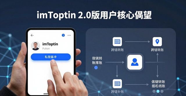 imToken下载2.0版 深度解析市场机遇与用户核心期望