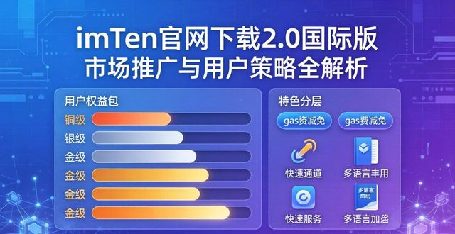 imToken官网下载2.0国际版 市场推广与用户策略全解析
