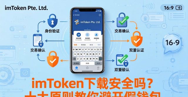 imToken下载安全吗？十大原则教你避开假钱包