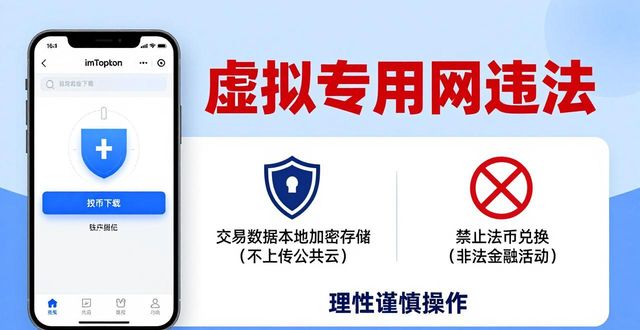 imToken国内下载：交易信息化操作需谨慎