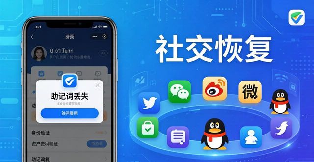 未来猪价行情预测_imToken通用版的未来创新与市场预测_创新杯未来飞行器设计大赛