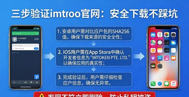 如何判断imToken官网APP下载的安全性_如何判断imToken官网APP下载的安全性_如何判断imToken官网APP下载的安全性